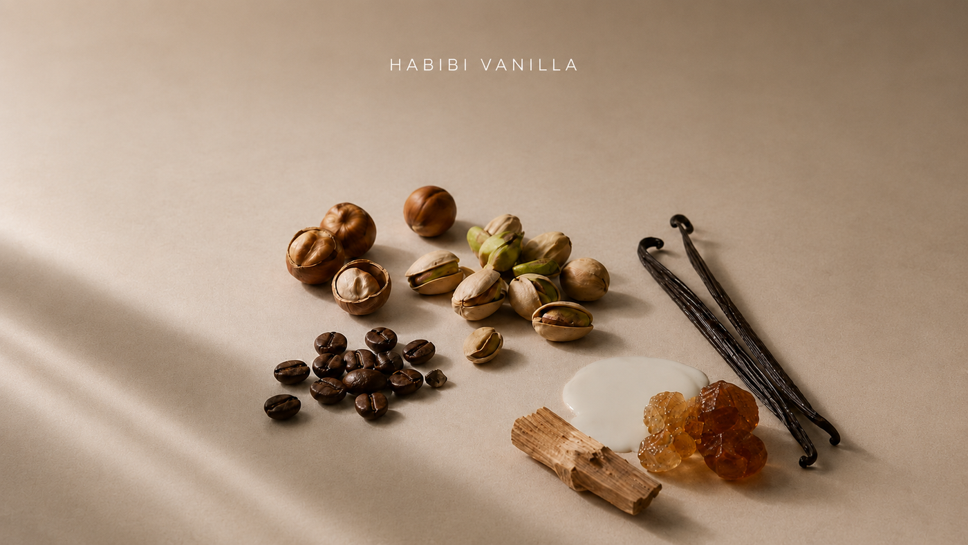 FRAGRANCE NOTES